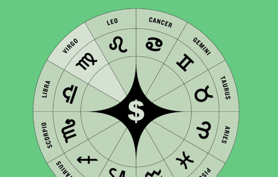 Weekly Horoscope: Find out what will happen to your s...