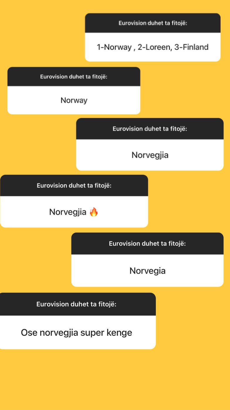 Cili shtet duhet ta fitojë Eurovision-in sipas ndjekësve të