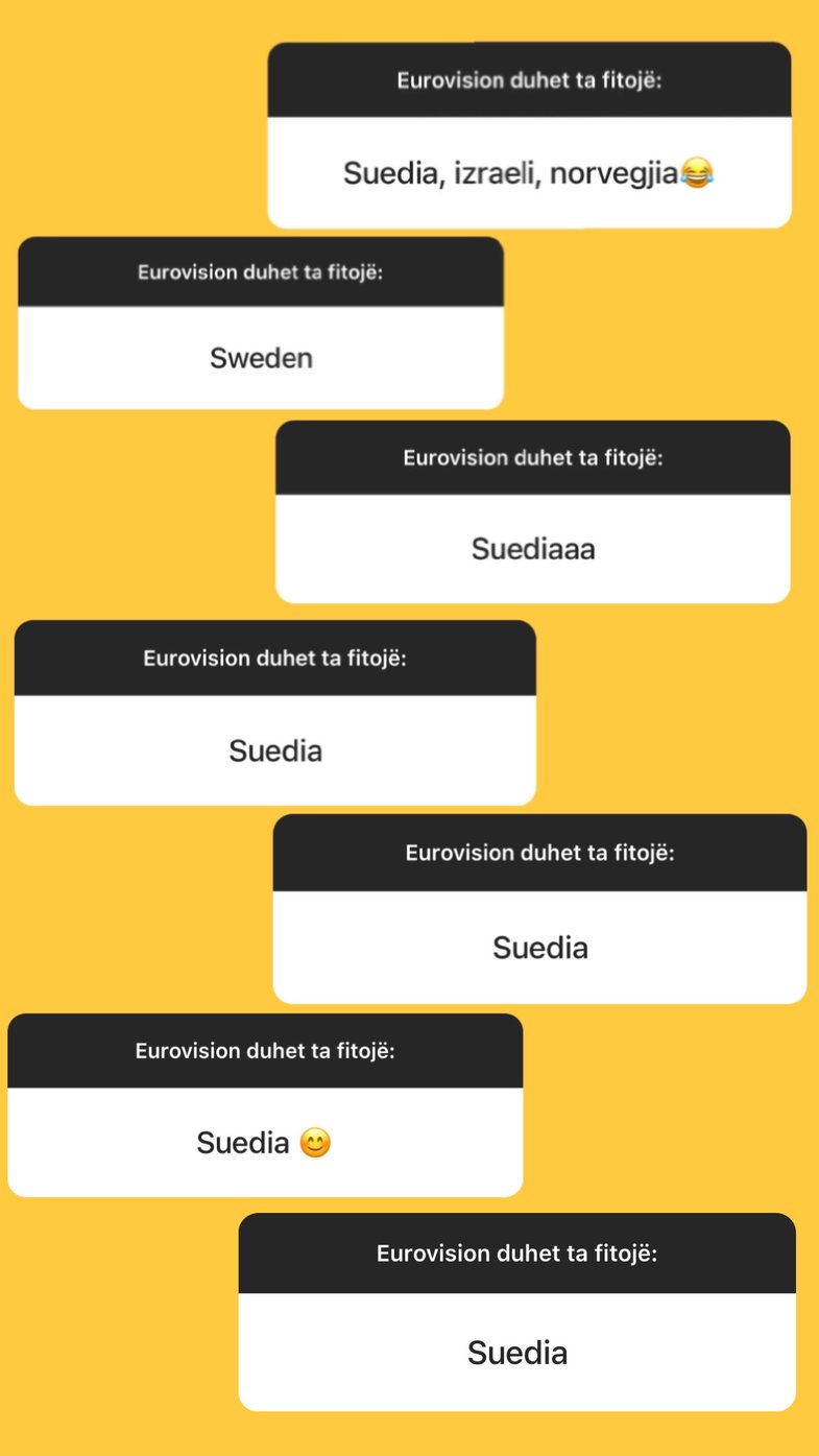 Cili shtet duhet ta fitojë Eurovision-in sipas ndjekësve të