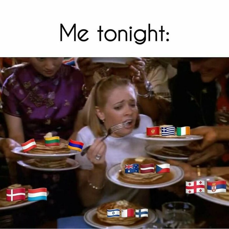 Eurovision 2025: Një listë me memet më virale në rrjet